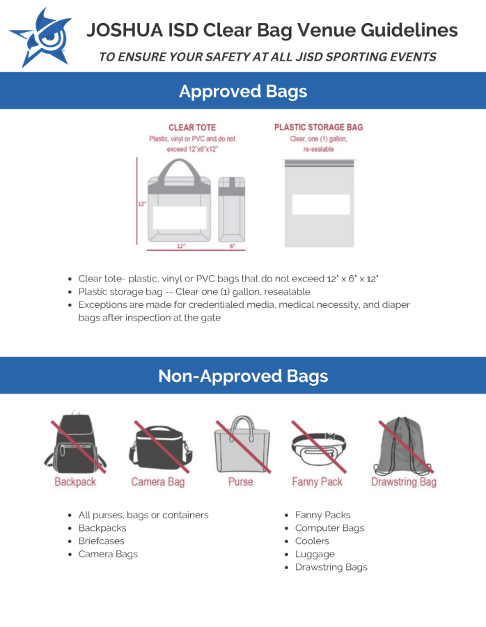 Approved and non-approved bags.