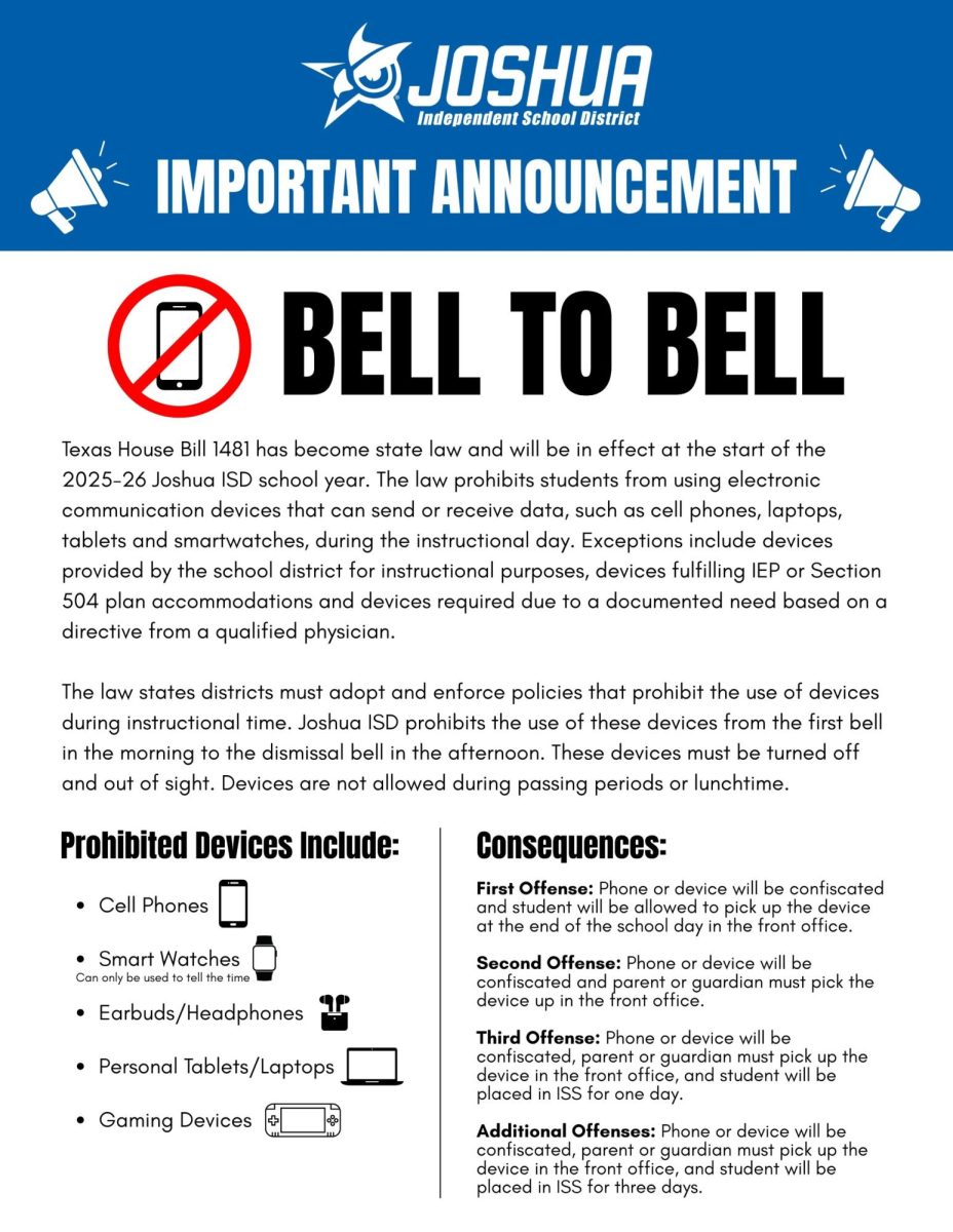 Texas House Bill 1481